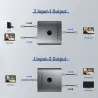 4K HDMI splitter - 60Hz - 1x2/2x1 adapter - 2 in 1 converterHDMI switchers