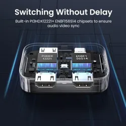 UGREEN - HDMI 2.1 splitter switch - 2 in 1 switcher - 4K - 8KHDMI switchers