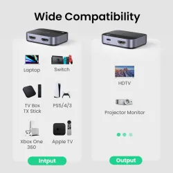 UGREEN - Commutateur répartiteur HDMI 2.1 - Commutateur 2 en 1 - 4K - 8K