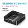 UGREEN - HDMI 2.1 splitter switch - 2 in 1 switcher - 4K - 8KHDMI switchers