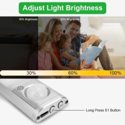 Bande lumineuse LED - Veilleuse USB - Détecteur de mouvement - Bande magnétique
