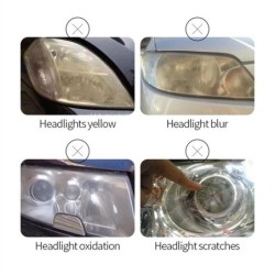 Kit de restauration de phares de voiture