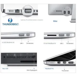 Mini Displayport vers HDMI - adaptateur - Thunderbolt 3 en 1 - convertisseur