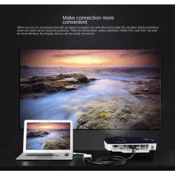 Mini Displayport vers HDMI - adaptateur - Thunderbolt 3 en 1 - convertisseur