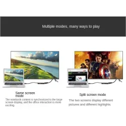 Mini Displayport vers HDMI - adaptateur - Thunderbolt 3 en 1 - convertisseur
