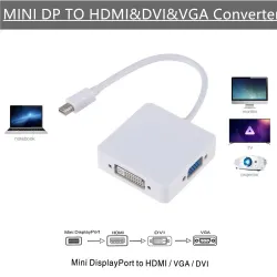 Convertisseur Mini DisplayPort vers HDMI / VGA / DVI