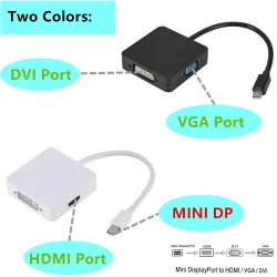 Convertisseur Mini DisplayPort vers HDMI / VGA / DVI