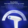 2 in 1 IPL laser gun - permanent hair removal - epilatorHair removal
