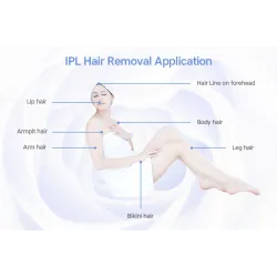 2 in 1 IPL laser gun - permanent hair removal - epilatorHair removal