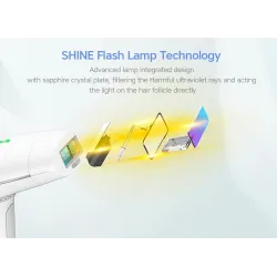 2 in 1 IPL laser gun - permanent hair removal - epilatorHair removal