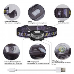 Mini lampe torche rechargeable - lampe bandeau - détecteur de mouvement - USB - LED - 3000LM
