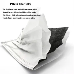 Protective face / mouth masks - disposable - 4-layer - black - 50 piecesMouth masks