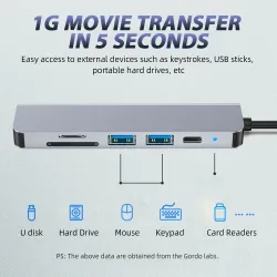 6 in 1 HUB - type-C - USB 3.0 - HDMI compatible - splitter - adapterHubs