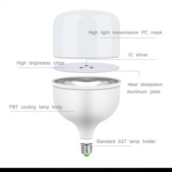 copy of Ampoule LED - économie d'énergie - E27 - 220V - 5W - 50W