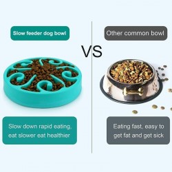 Bol pour chien - slow-feeder - non toxique - antidérapant