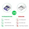 Câble de charge rapide - USB type-C - 5A
