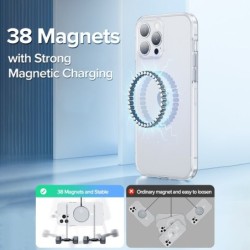 Magnetic transparent cover case - for iPhoneProtection