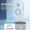 Magnetic transparent cover case - for iPhoneProtection