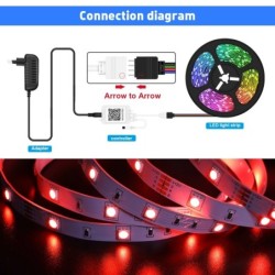 RGB LED strip - Bluetooth - with remote controllerLED strips