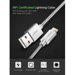Ugreen - 24A MFi - USB to lightning - data cable - fast chargerCables