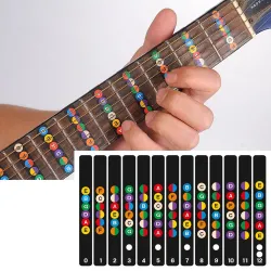 Carte des notes du manche de guitare - autocollants