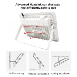 RGB LED floodlight - outdoor reflector - remote control - waterproof - 220V / 110V - 20W - 30W - 50W - 100WFloodlights
