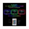 Bande lumineuse de fond TV - LED - RGB - Connexion USB - avec télécommande