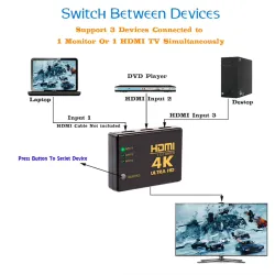 3 Ports - Répartiteur HDMI - Ultra HD - DVD HDTV Xbox PS3 PS4 PS5 - 4K