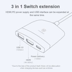HDMI TV connector for Nintendo Switch - docking station - USB C - 4KSwitch