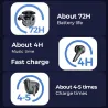 Lenovo XT85 Gaming Bluetooth 5.3 Earphone Wireless Headphones Stereo Sound Headsets with Mic Touch Control Lenovo Earbuds