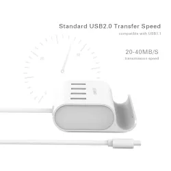 Ugreen USB C HUB 4 Ports Super Speed Interface Splitter