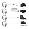 PS4 PC Ordinateur Xbox Un - casque camouflage - casque avec microphone