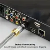 Toslink EMK - premium - digital optical audio cable - OD8.0mm Spdif gold connector - 1m - 2m - 3m - 5mCables