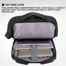 Anti-theft waterproof travel backpack - 15.6" inch Laptop bag with USB chargingBackpacks