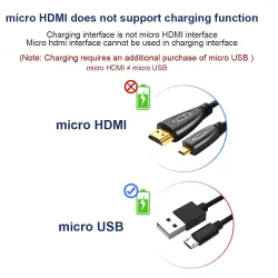 HDMI 3D 1080P plaqué or à micro HDMI - D type mâle à HDMI mâle - câble