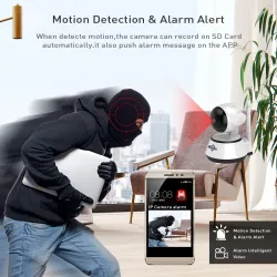 Caméra sans fil de sécurité IP - WiFi intelligent avec carte SD 32Go