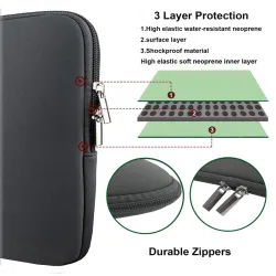 Boîtier de protection néoprène pour 11"-12"-13"-14"-15"-15.6" Macbook Pro Air