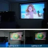 LED 1800L - support plein HD - mini projecteur