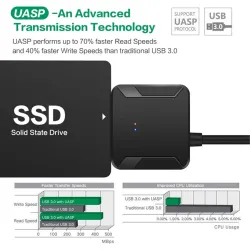 Adaptateur de convertisseur USB 3.0 à SATA