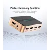 5 in 1 & 3 in 1 out - 4K HDMI switcherHDMI switchers