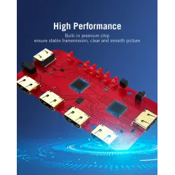 5 in 1 & 3 in 1 out - 4K HDMI switcherHDMI switchers