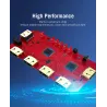 5 in 1 & 3 in 1 out - 4K HDMI switcherHDMI switchers