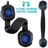 PC780 - écouteurs de jeux - casque filaire avec microphone & Led