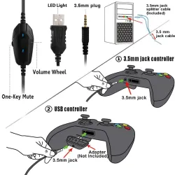 Casque de jeu 3,5mm - écouteurs avec microphone & lumière Led