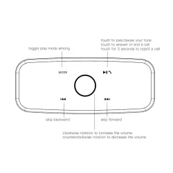 DOSS SoundBox - 2*6W - haut-parleur Bluetooth - contrôle tactile - son stéréo - basse - microphone intégré